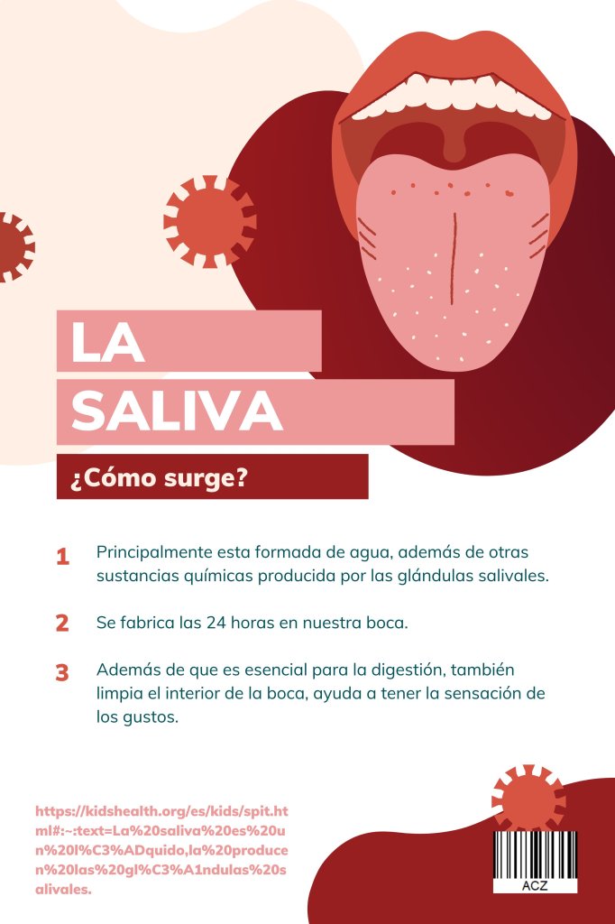 saliva